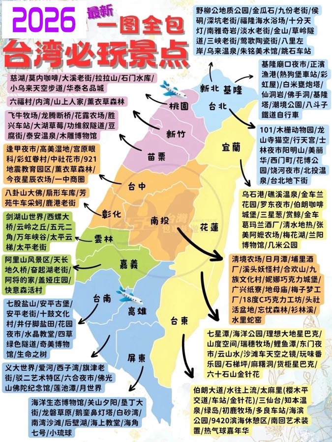 台湾旅游地图2026：台湾必游景点大全及台湾环岛旅游路线行程规划