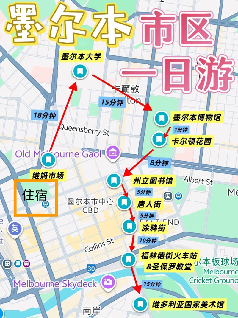 墨尔本旅游地图:墨尔本市区主要景点攻略
