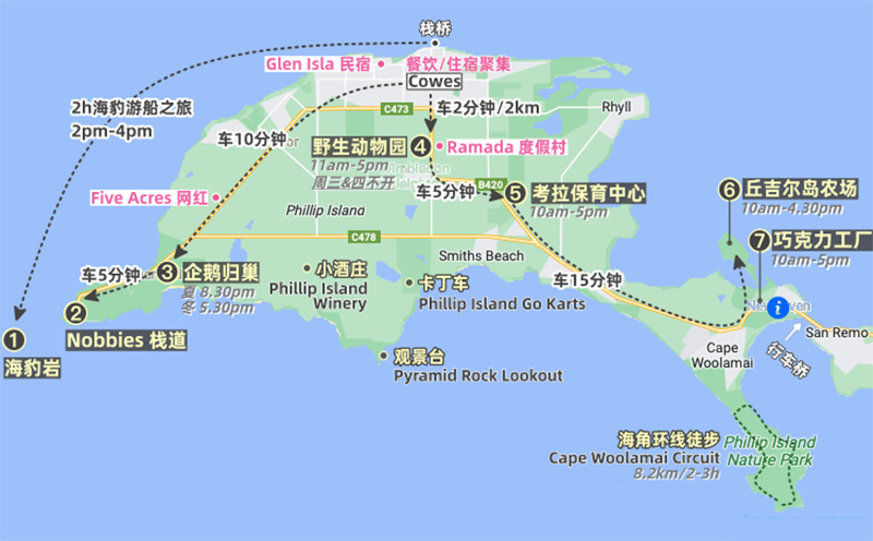 [墨尔本周边] 企鹅岛菲利普岛旅游攻略