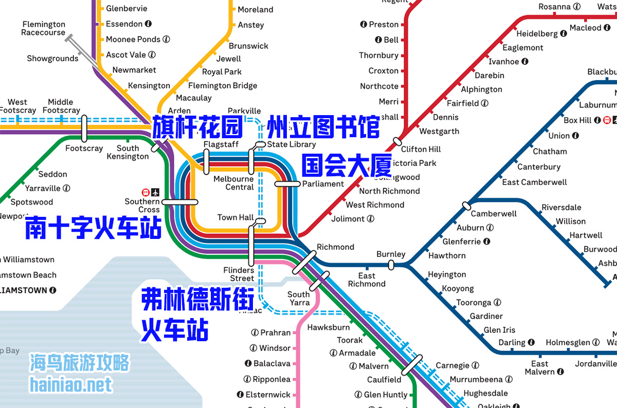 墨尔本大众公共交通系统完全攻略:在墨尔本如何搭乘电车、公交车和火车