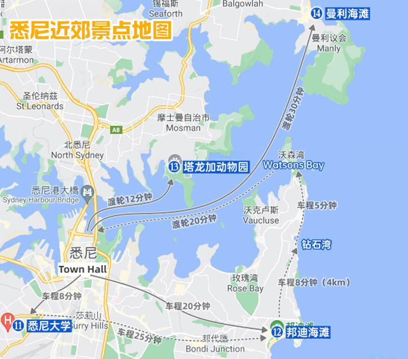 悉尼旅游行程路线规划：悉尼可以玩几天？悉尼City Walk如何安排？