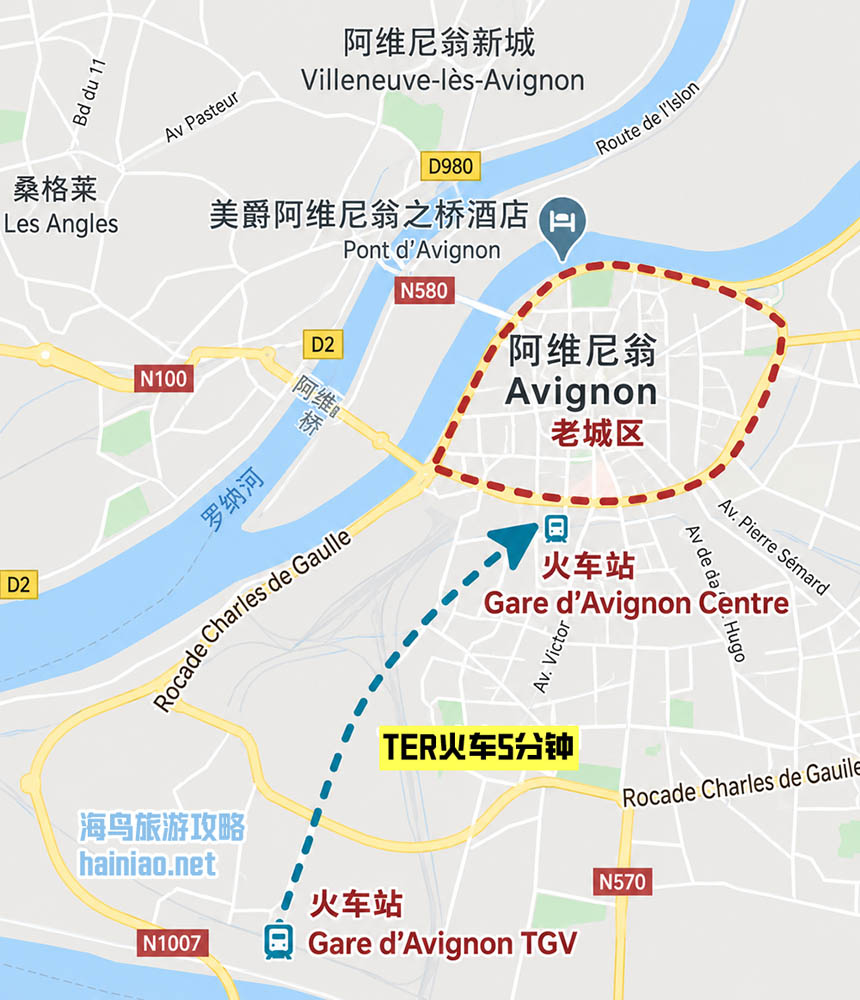 法国阿维尼翁铁路交通攻略