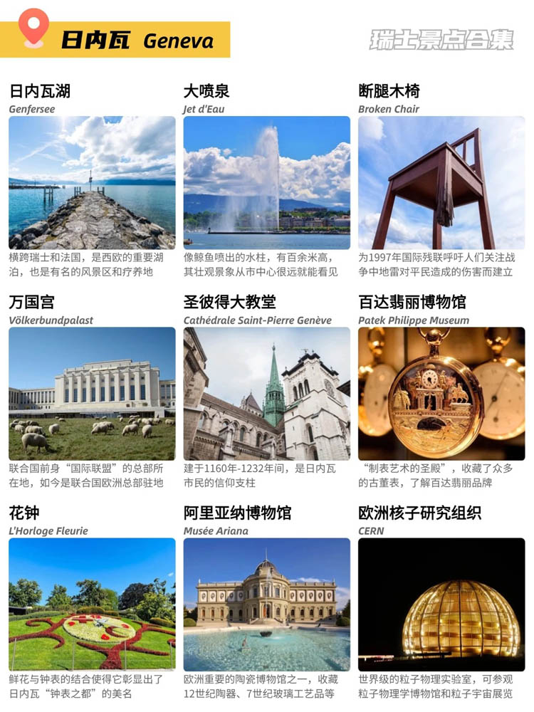 瑞士12城72个主要景点合集