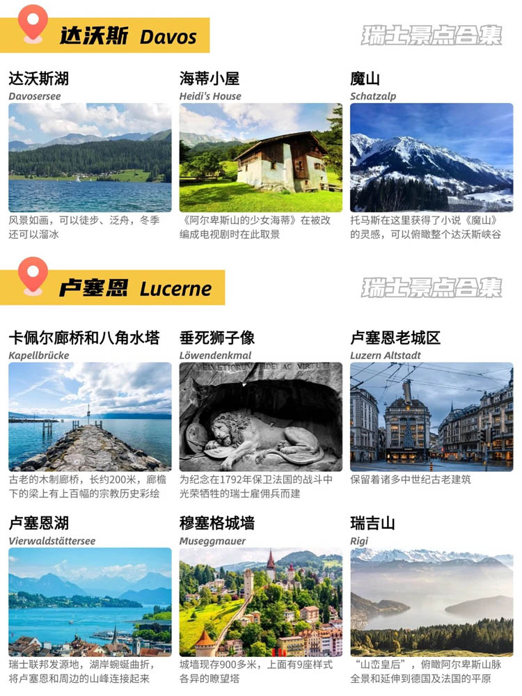 瑞士12城72个主要景点合集
