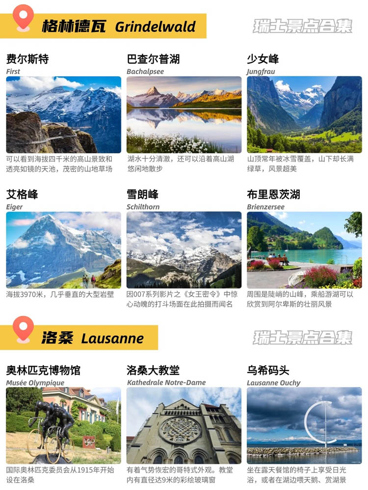 瑞士12城72个主要景点合集