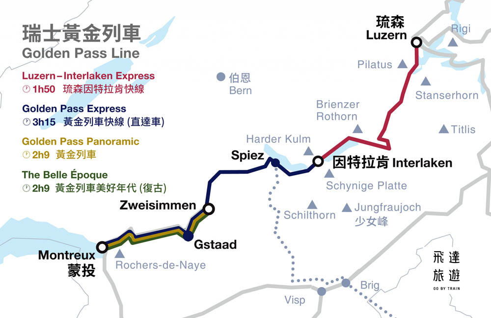 瑞士景观列车经典路线介绍