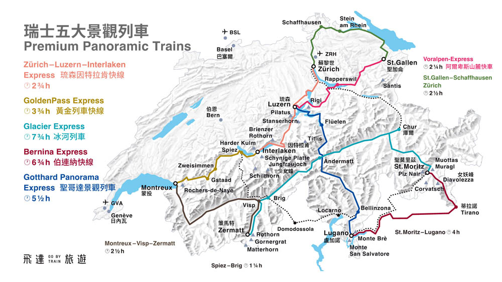 瑞士景观列车经典路线介绍