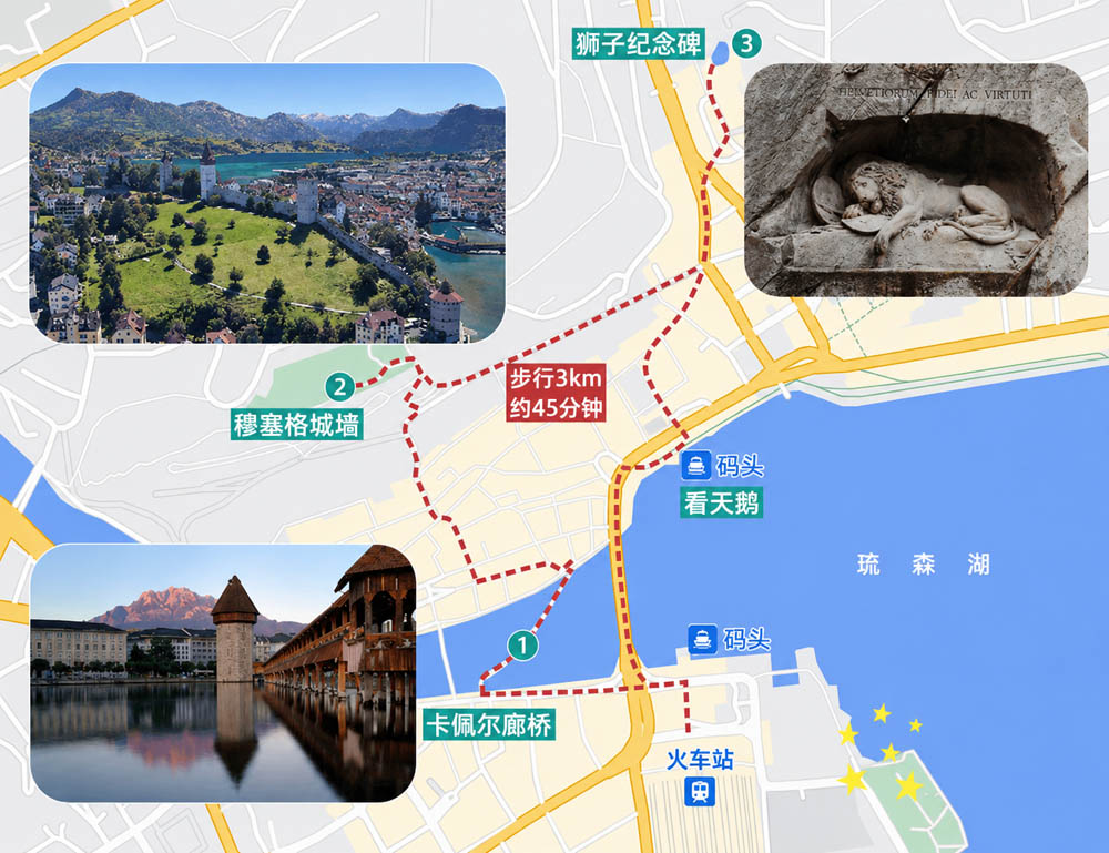瑞士卢塞恩（琉森）旅游攻略