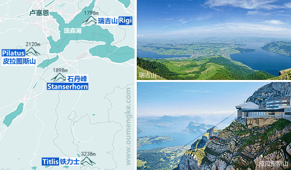 瑞士卢塞恩（琉森）旅游攻略