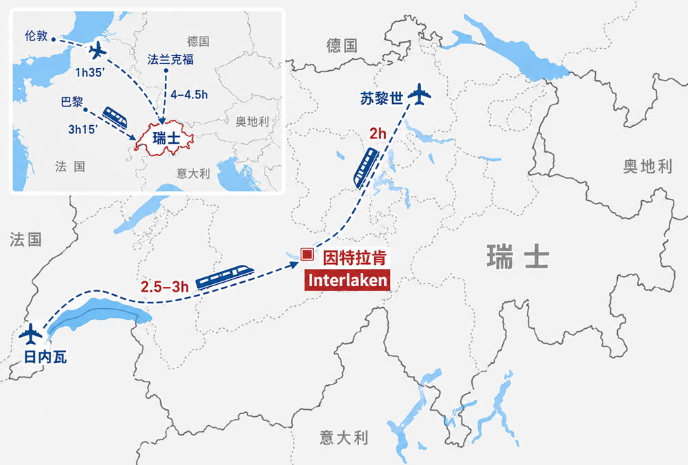 瑞士因特拉肯旅游自由行攻略