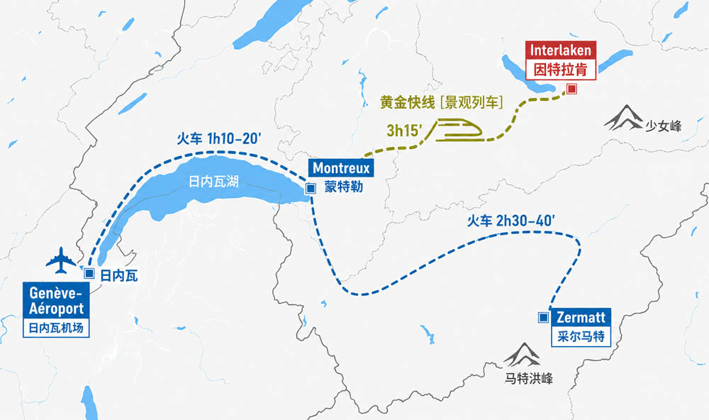 瑞士因特拉肯旅游自由行攻略