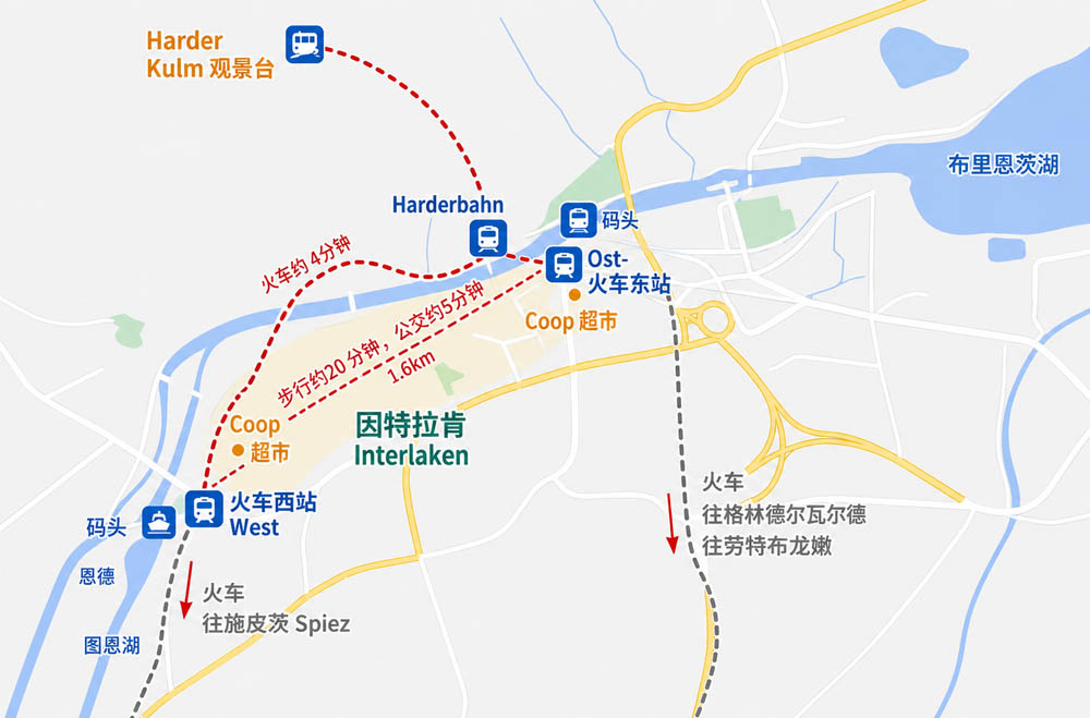 瑞士因特拉肯旅游自由行攻略