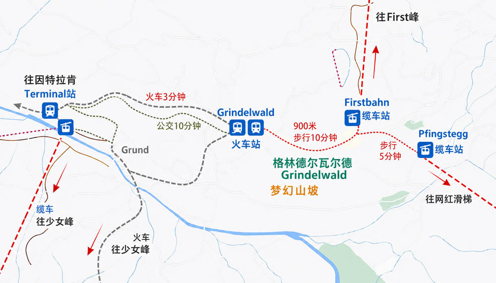 瑞士因特拉肯旅游自由行攻略