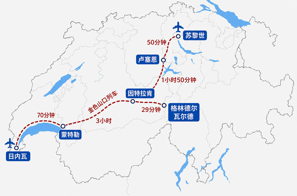 瑞士苏黎世旅游自由行攻略