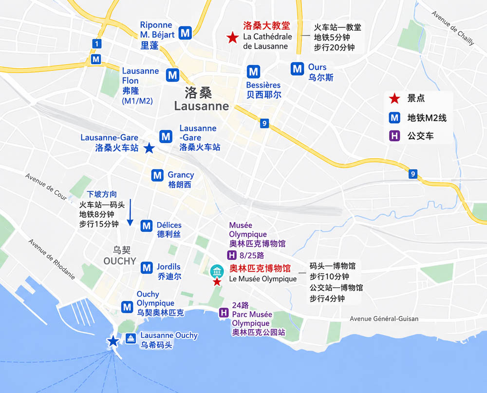 瑞士洛桑旅游自由行攻略