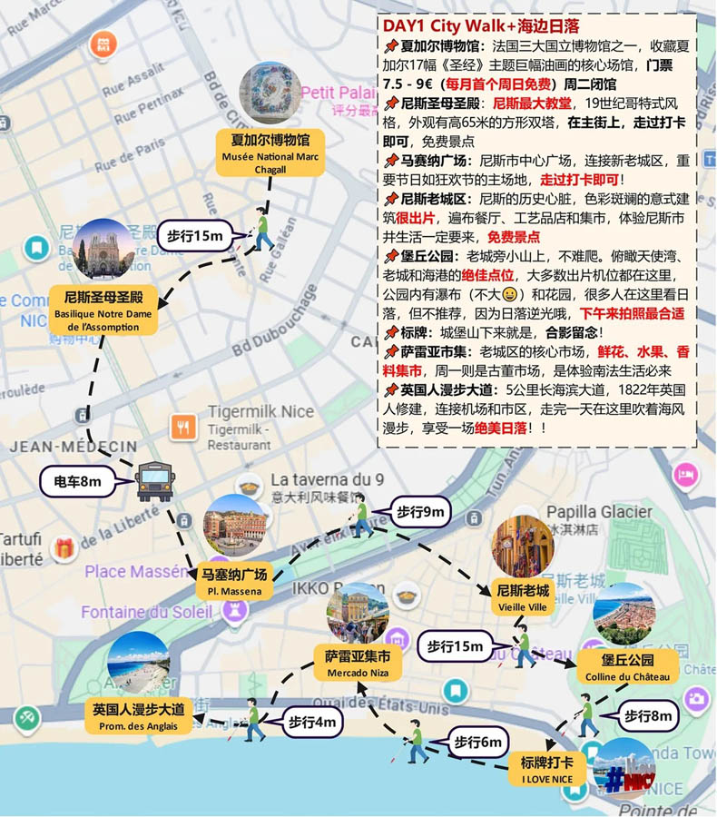 法国尼斯旅游攻略 —— 蔚蓝海岸的阳光、海滩与彩色老城